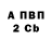 A-PVP СК КРИС Riverman Candles